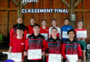 Classement final du Challenge Régional Jeunes 2025