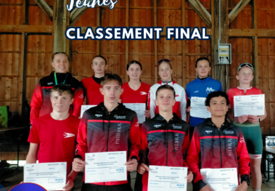 Classement final du Challenge Régional Jeunes 2025