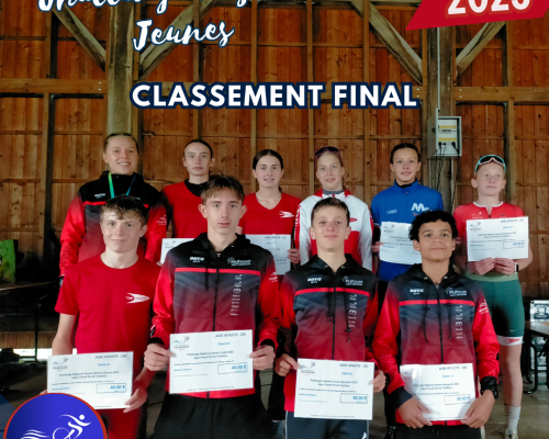 Classement final du Challenge Régional Jeunes 2025