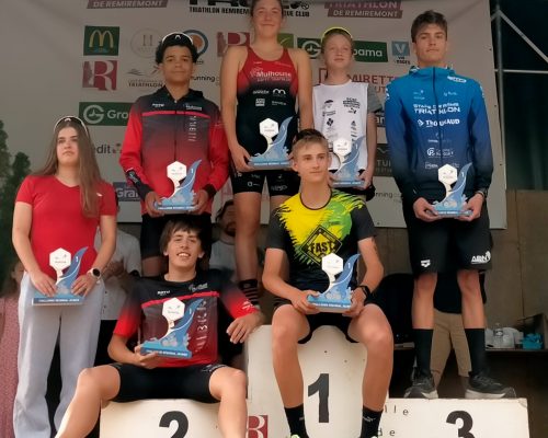 Challenge Régional Jeunes : découvrez les lauréats et les clubs récompensés !
